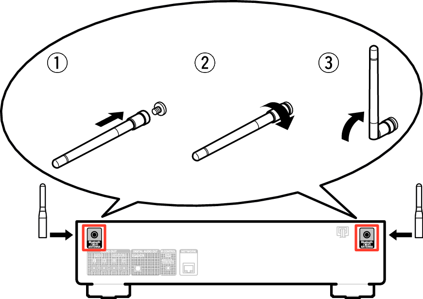 Pict AntennaAngle DNP800NE